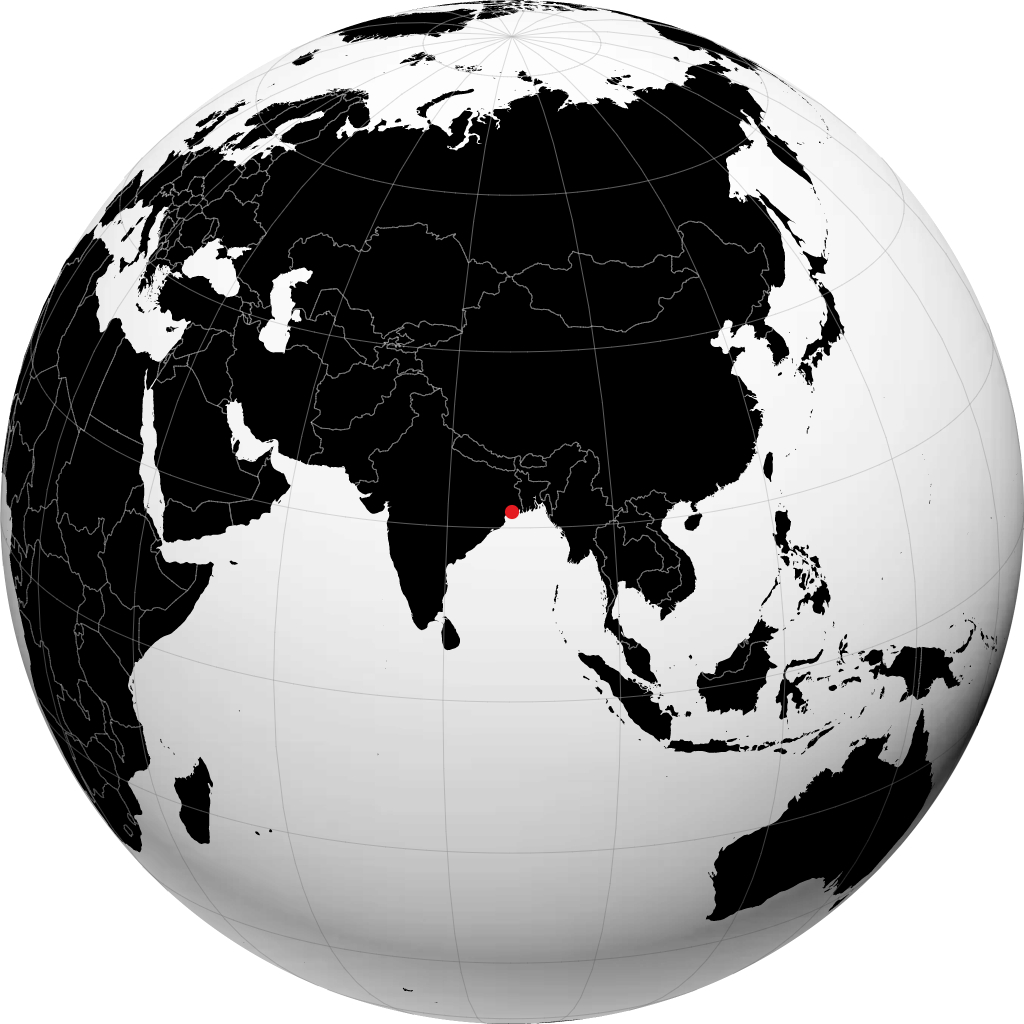 Contai na globusie