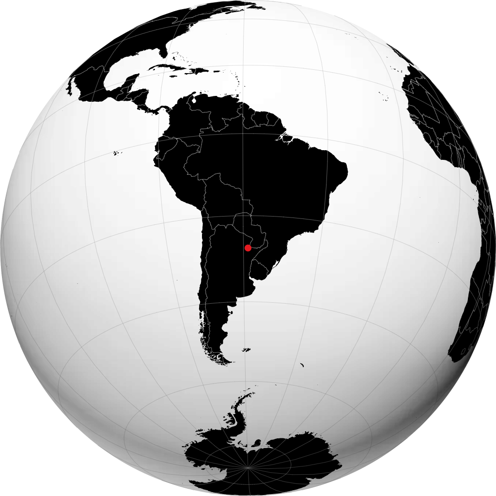 Corrientes na globusie