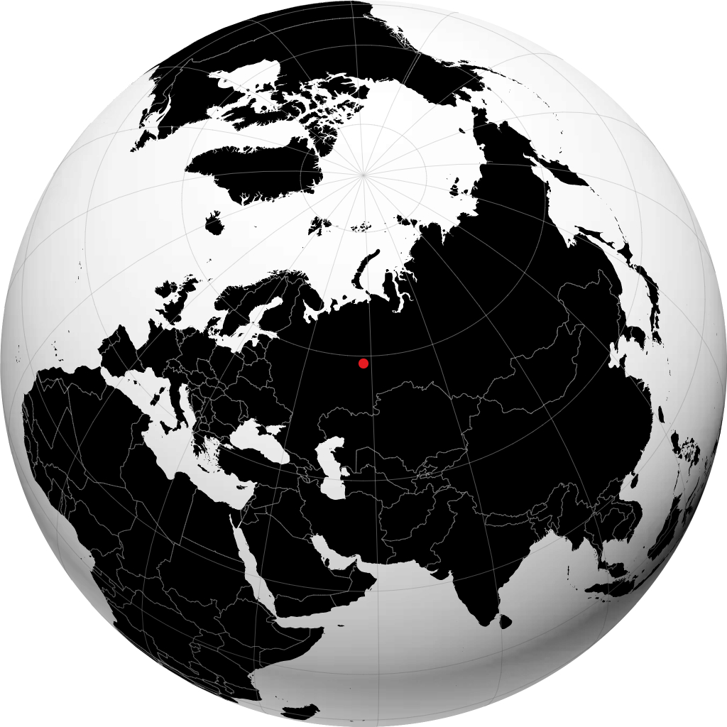 Gubacha na globusie
