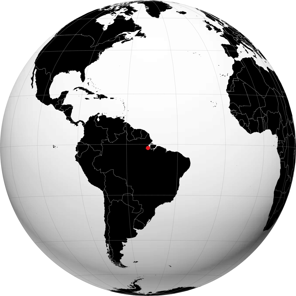 Gurupa na globusie