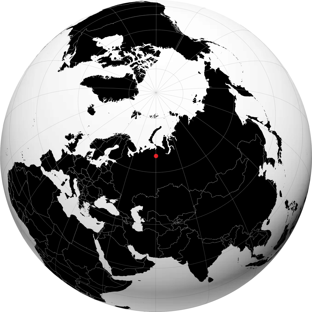 Inta na globusie