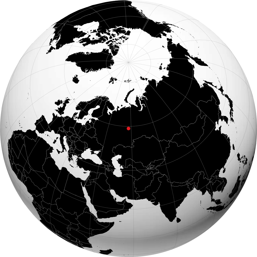 Kizel na globusie