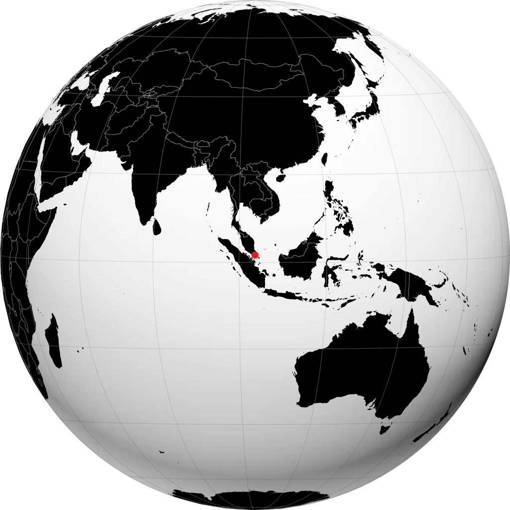 Kulai na globusie