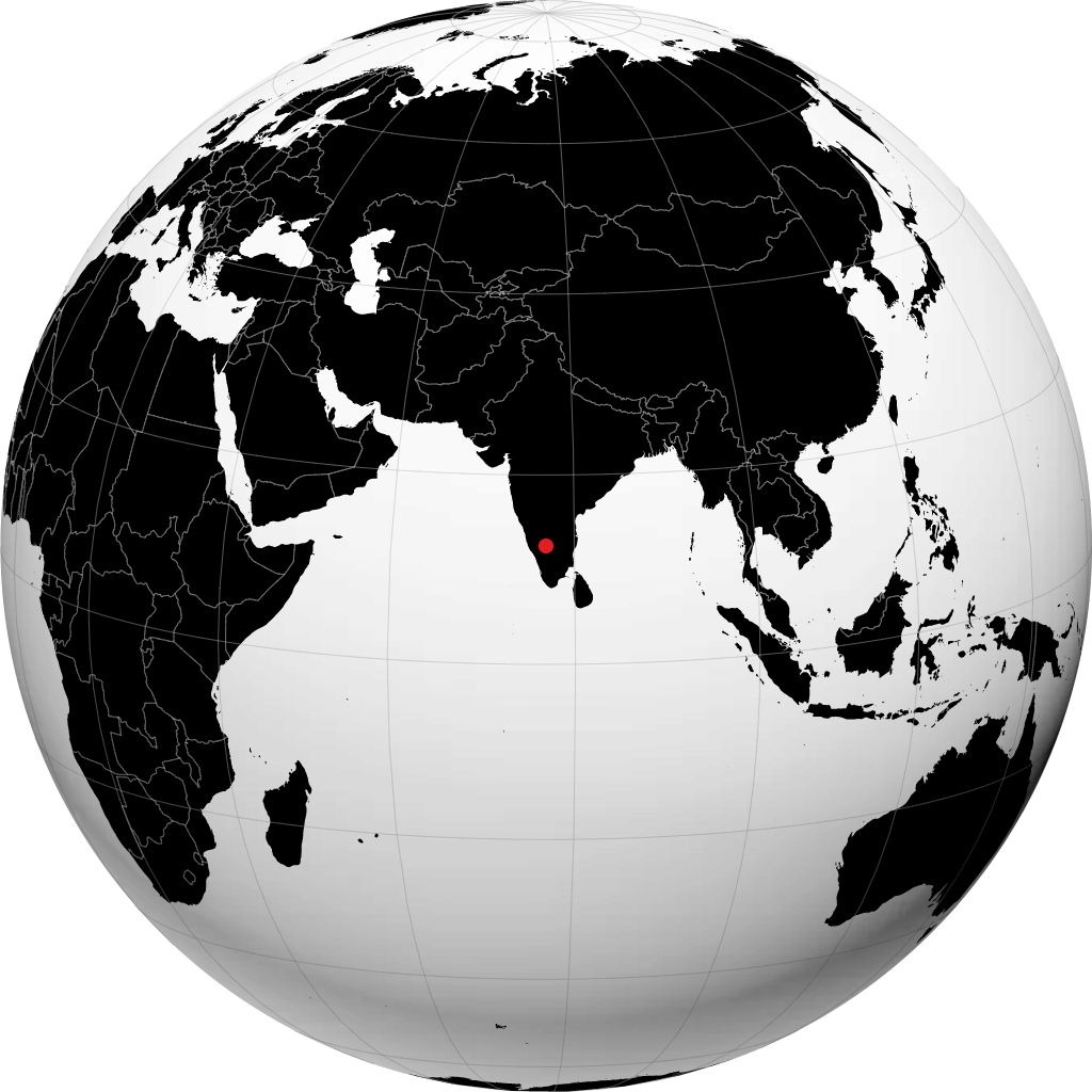 Mandya na globusie