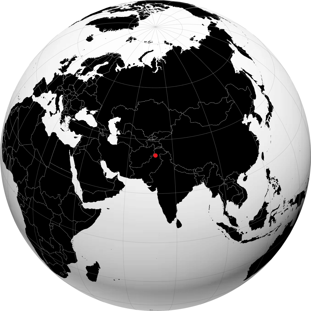 Mardan na globusie