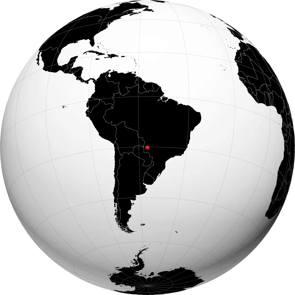 Miranda na globusie