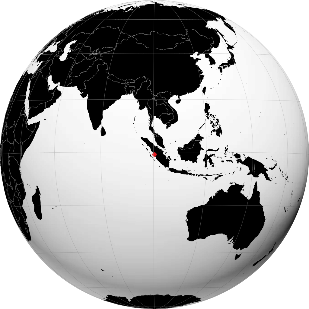 Padang na globusie