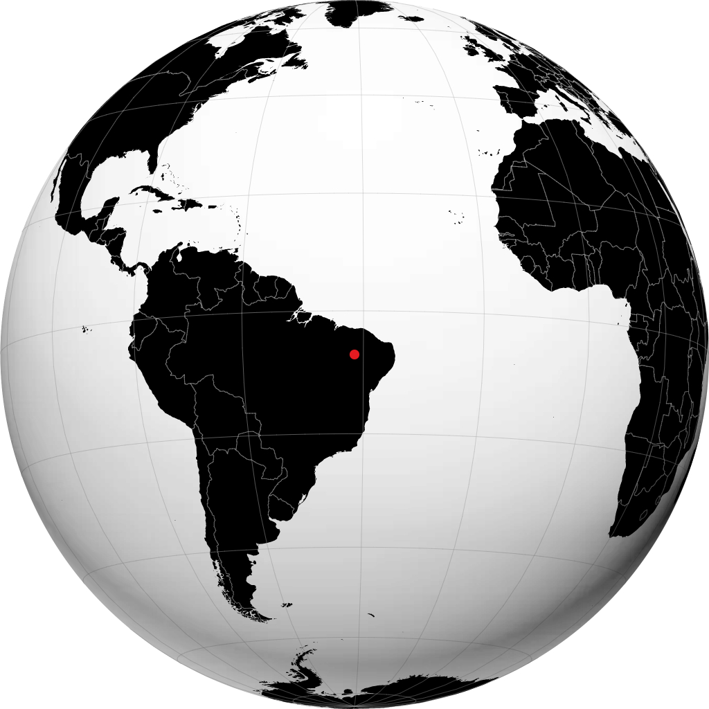 Picos na globusie