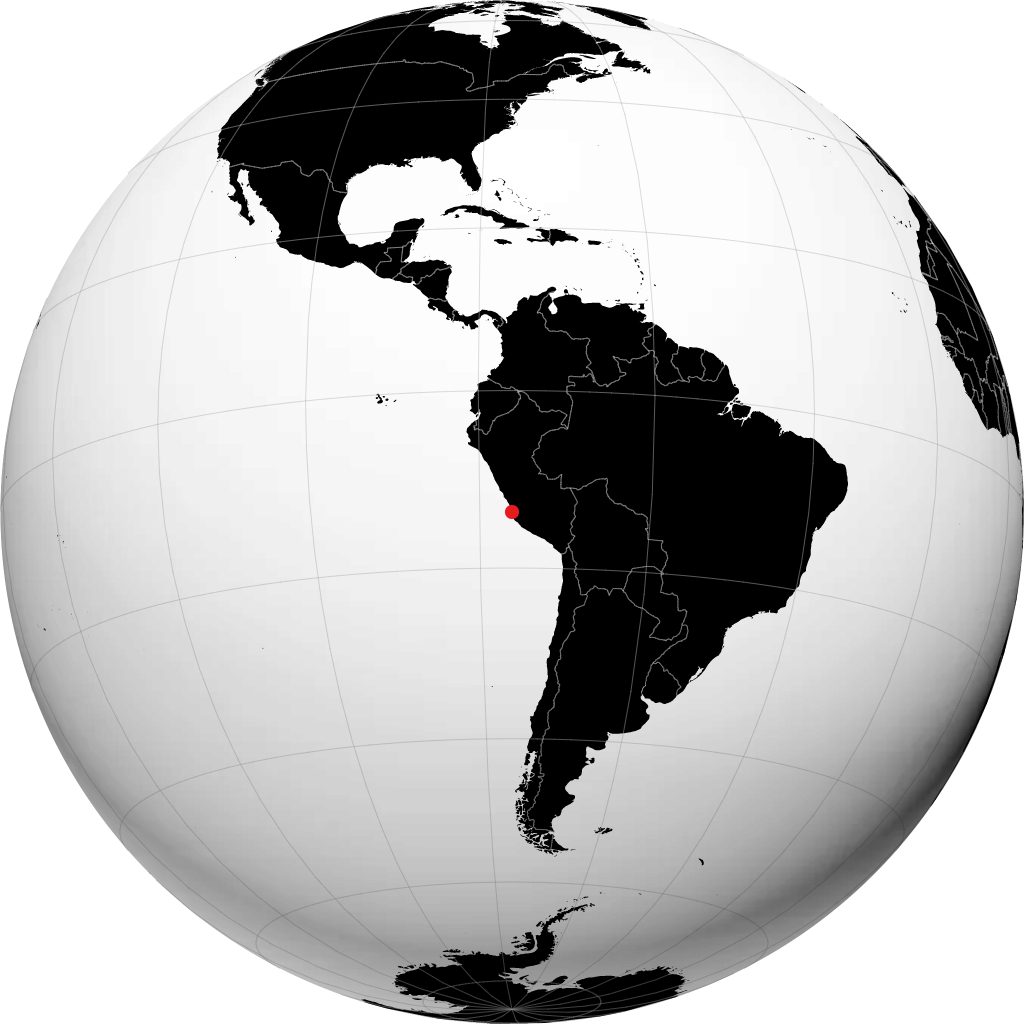 Pisco na globusie