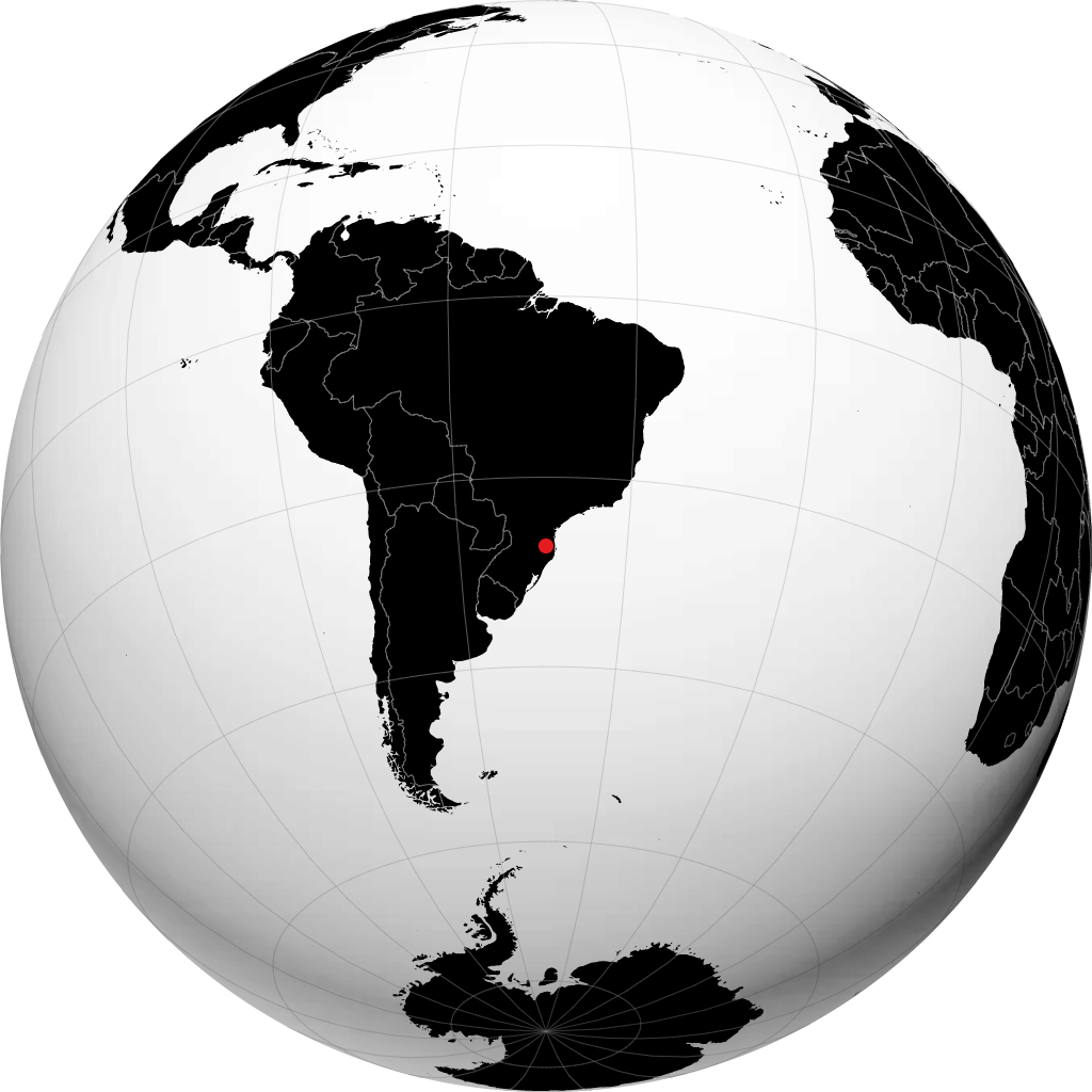 Rio do Sul na globusie